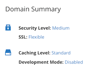 SSL Settings